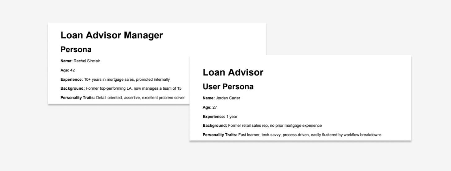 Persona cards for Rachel Sinclair, a Loan Advisor Manager, and Jordan Carter, a first-year Loan Advisor.