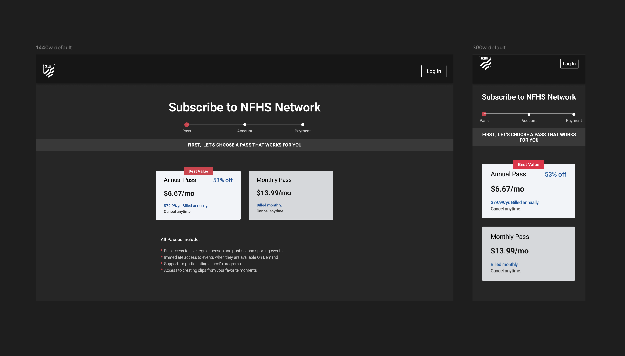 The legacy NFHS Network subscribe page offering a single All Access product billed monthly or annually.